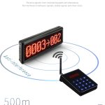 شاشة ترتيب انتظار العملاء مع كيباد